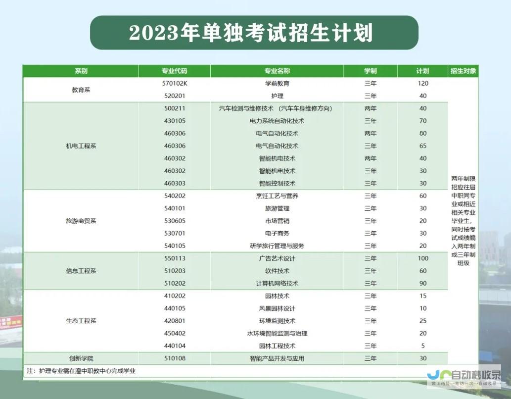 西宁专业的网站建设服务：从品牌形象塑造到用户体验优化，助力您的西宁企业在互联网时代脱颖而出